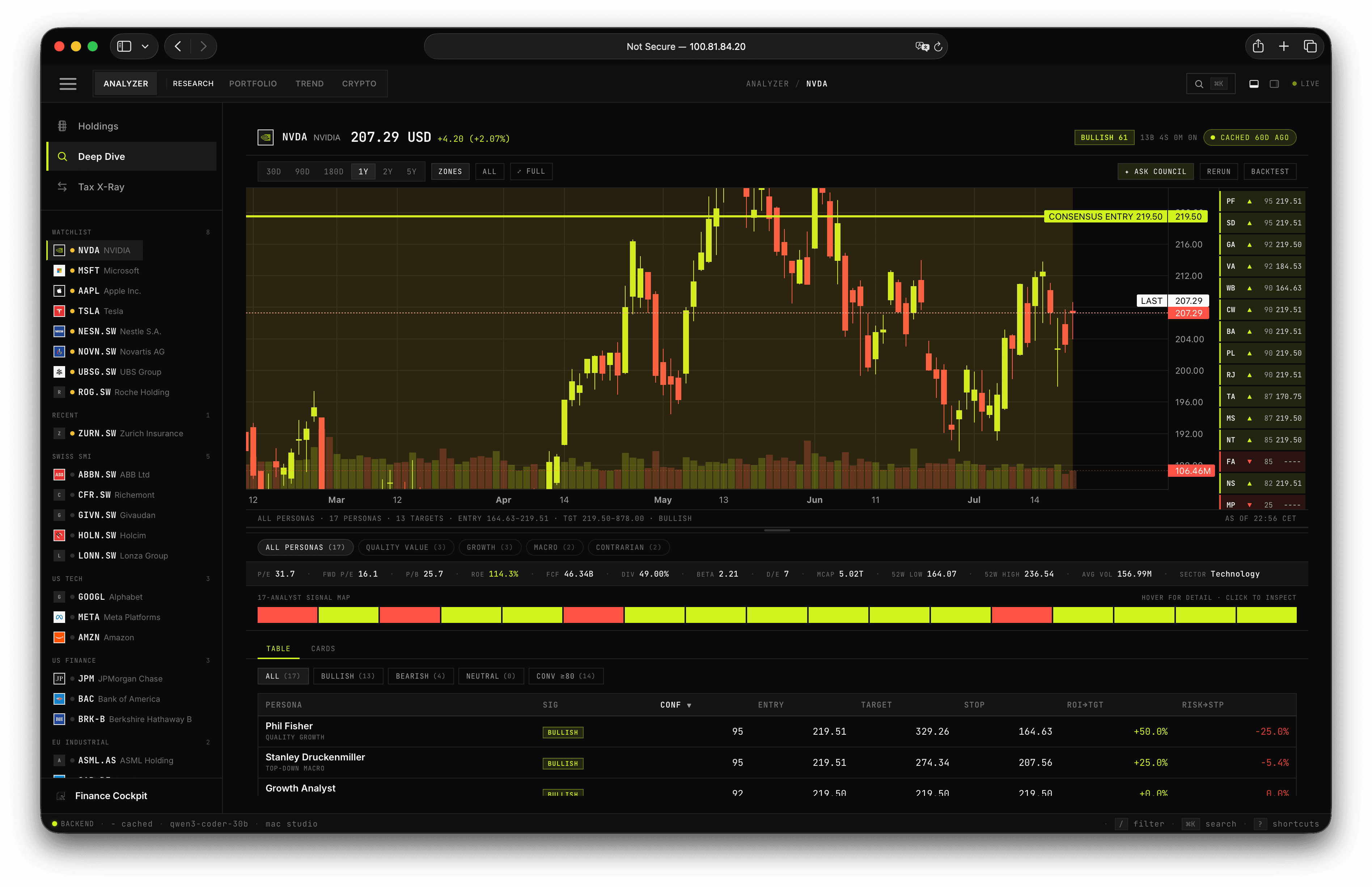 AI-Finance-Cockpit